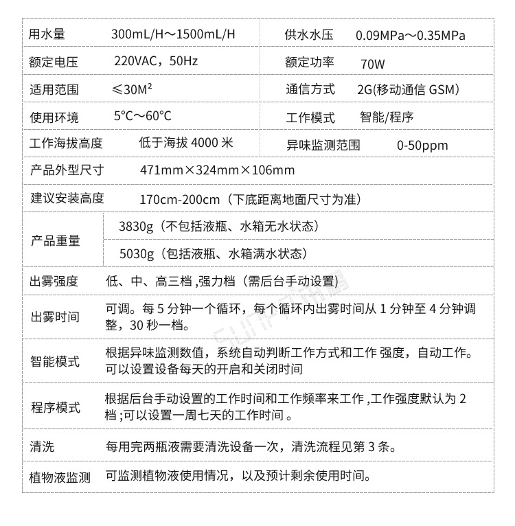衛生間除臭殺菌機產品參數 衛生間除臭殺菌機產品參數
