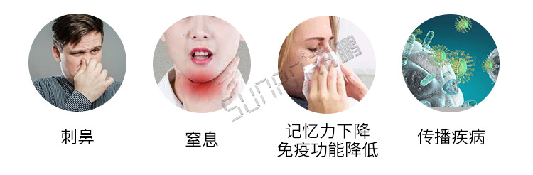 公廁空氣凈化器產品說明 公廁空氣凈化器產品說明