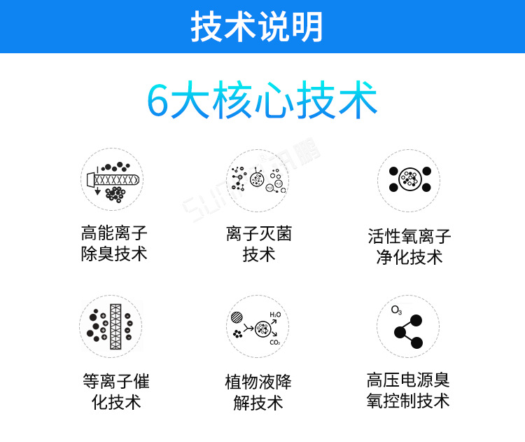公廁空氣凈化器技術說明 公廁空氣凈化器技術說明