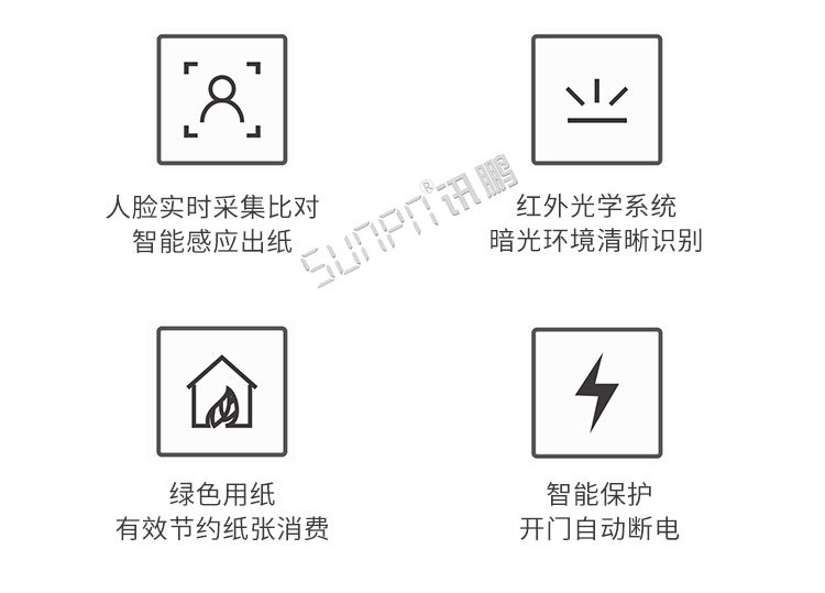 人臉識別智能取紙機產(chǎn)品介紹 人臉識別智能取紙機產(chǎn)品介紹