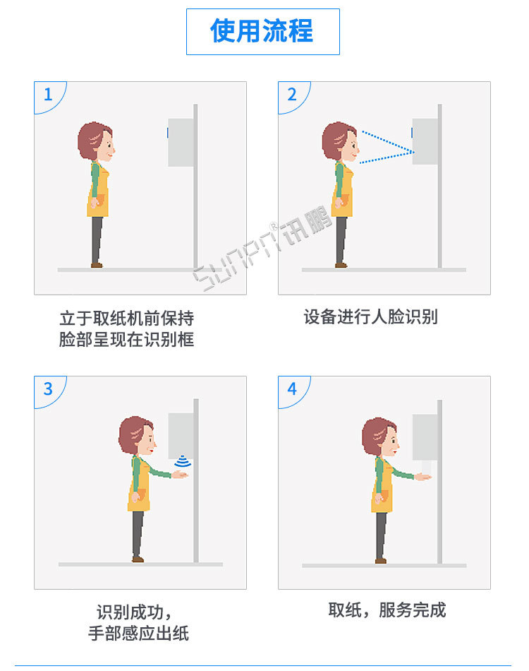 人臉識別智能取紙機使用流程 人臉識別智能取紙機使用流程