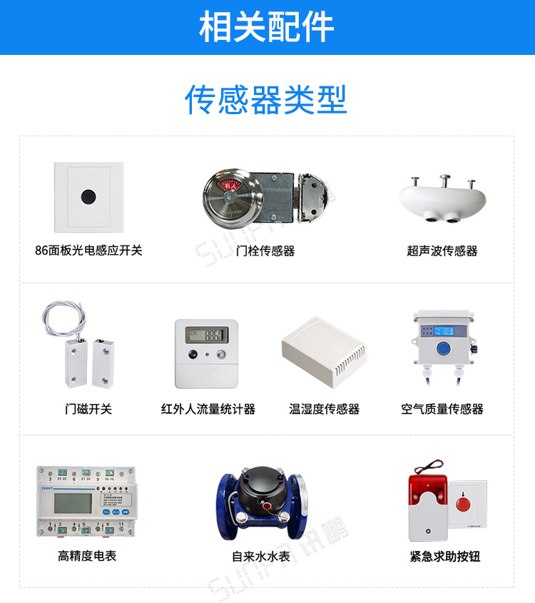 智慧 廁所應(yīng)到系統(tǒng)傳感器介紹 智慧 廁所應(yīng)到系統(tǒng)傳感器介紹