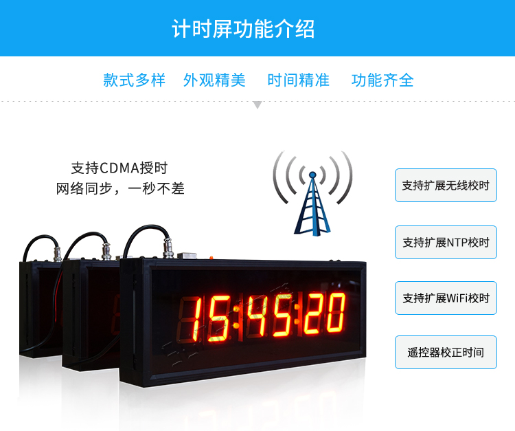 多功能計時器功能說明 多功能計時器功能說明