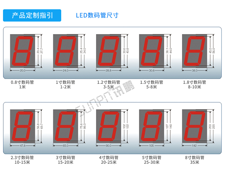 NTP電子鐘尺寸參考 NTP電子鐘尺寸參考