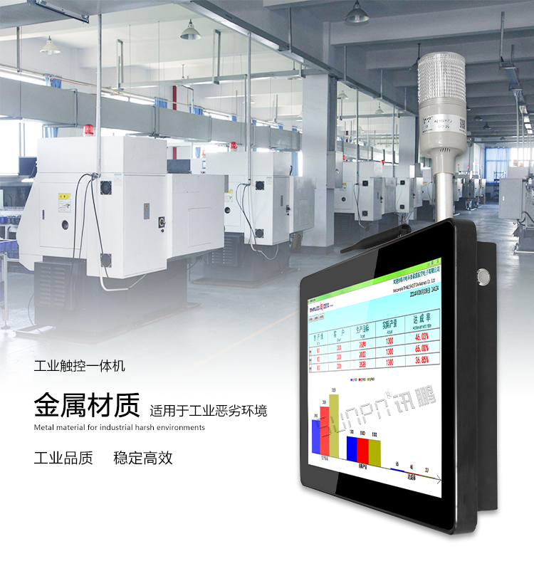 工業觸控一體機 工業觸控一體機