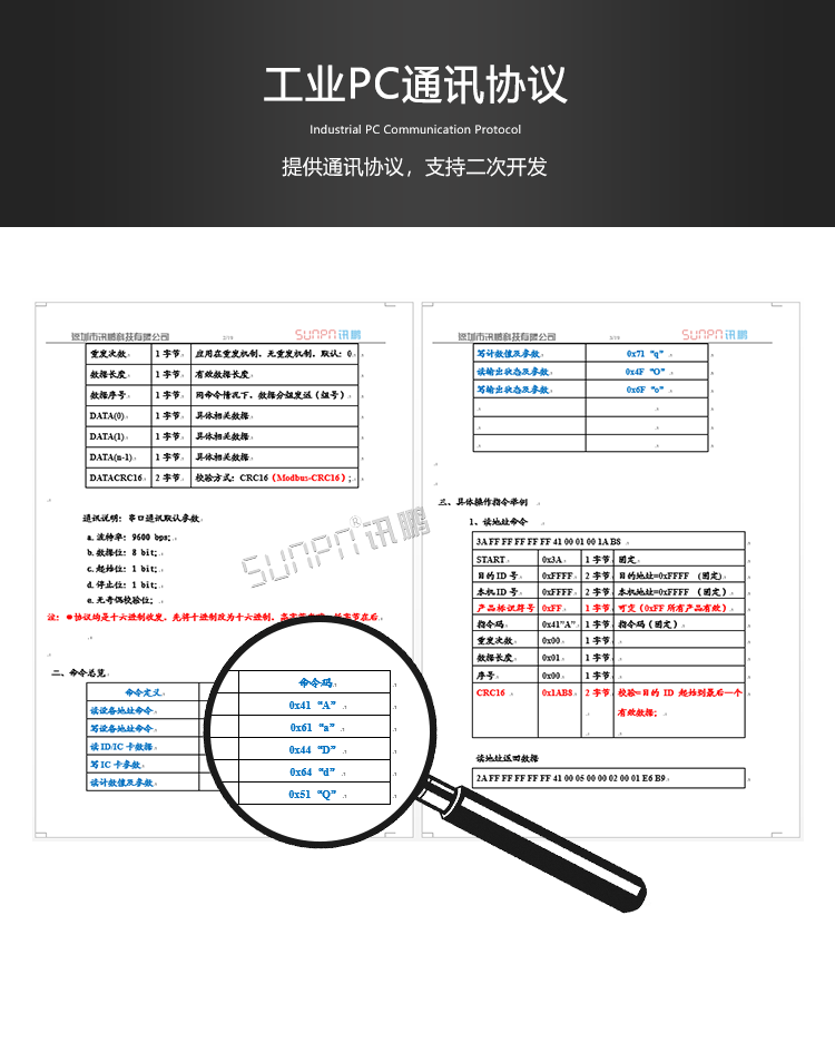 工業觸控一體機通訊協議 工業觸控一體機通訊協議
