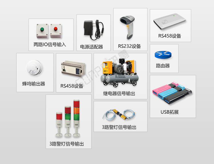 工業(yè)平板電腦應(yīng)用