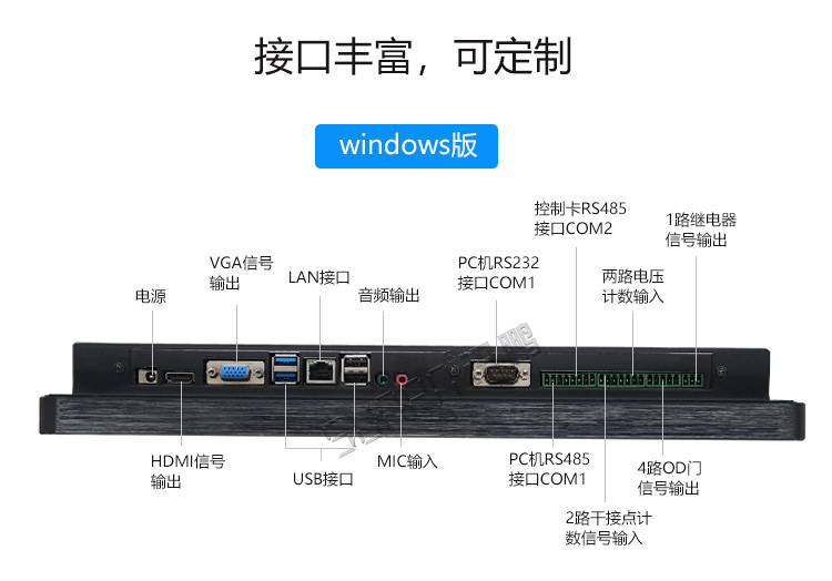 工業一體機接口 工業一體機接口