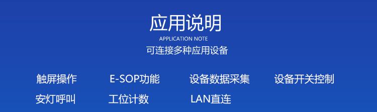工業一體機應用 工業一體機應用