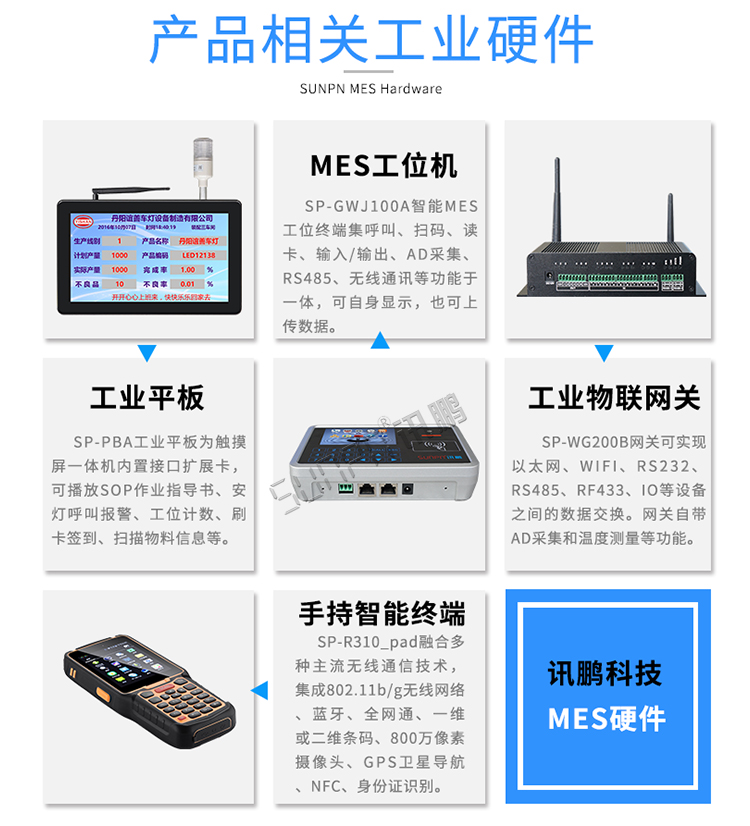 MES硬件 MES硬件