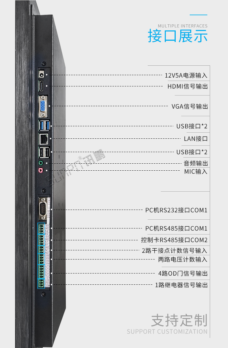 工業平板電腦接口 工業平板電腦接口