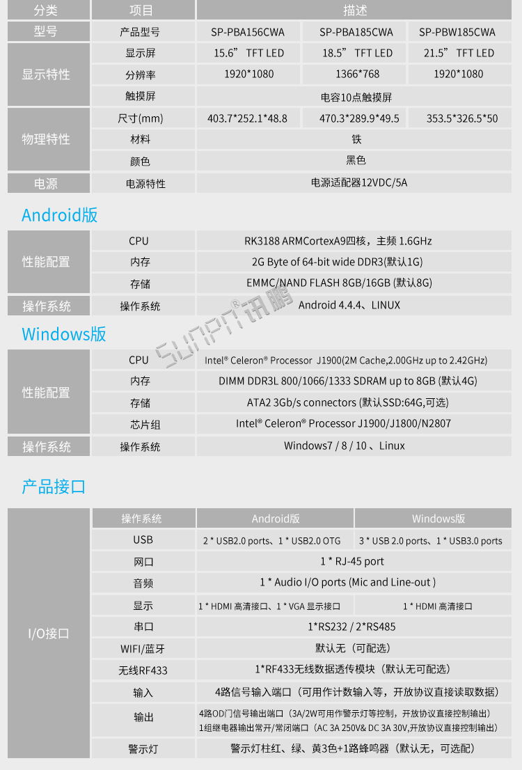 工業平板電腦參數 工業平板電腦參數