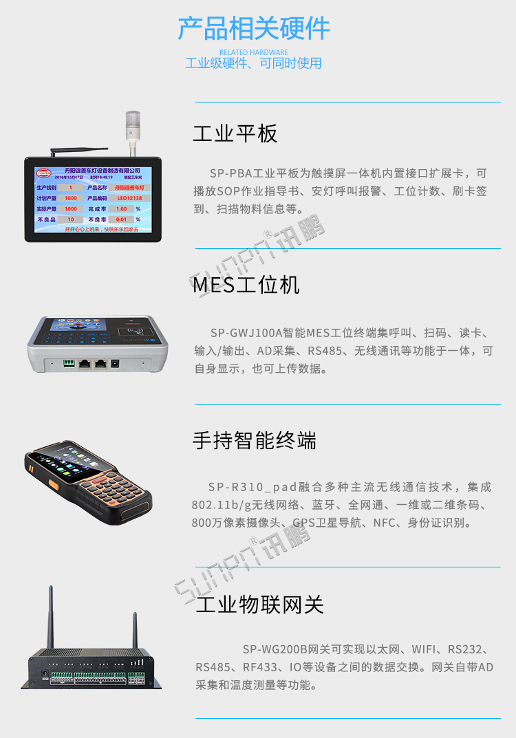 MES硬件 MES硬件