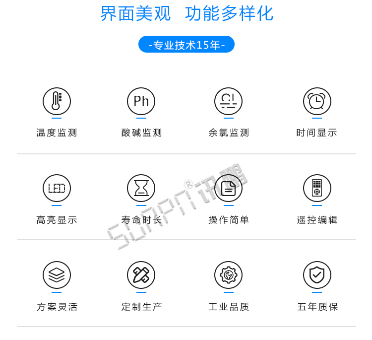 水質(zhì)監(jiān)測(cè)顯示屏產(chǎn)品介紹 水質(zhì)監(jiān)測(cè)顯示屏產(chǎn)品介紹