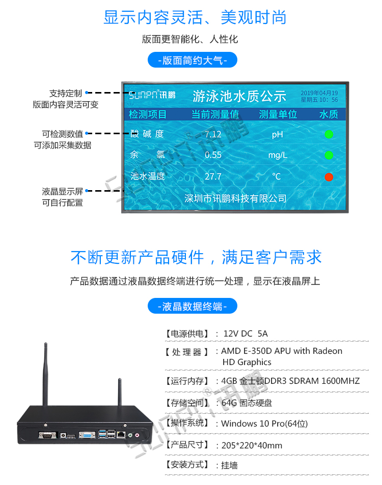 水質(zhì)監(jiān)測(cè)顯示屏產(chǎn)品介紹 水質(zhì)監(jiān)測(cè)顯示屏產(chǎn)品介紹