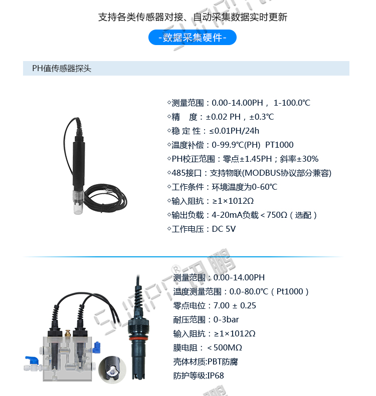 水質(zhì)監(jiān)測(cè)顯示屏傳感器介紹 水質(zhì)監(jiān)測(cè)顯示屏傳感器介紹