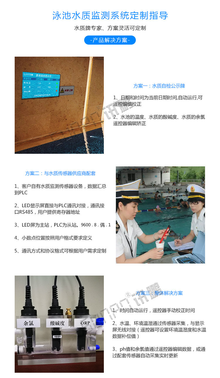 水質(zhì)監(jiān)測(cè)顯示屏定制指導(dǎo) 水質(zhì)監(jiān)測(cè)顯示屏定制指導(dǎo)