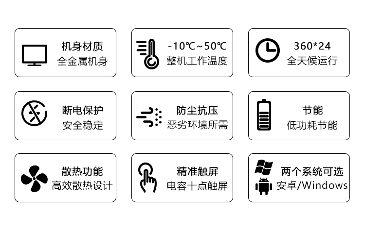 工業觸控一體機 工業觸控一體機