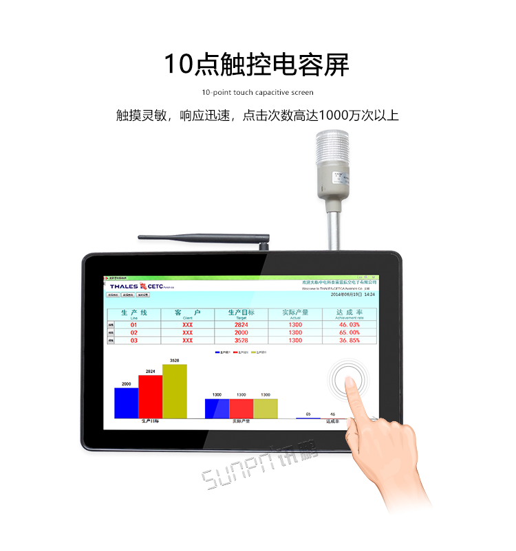 工業觸控一體機 工業觸控一體機