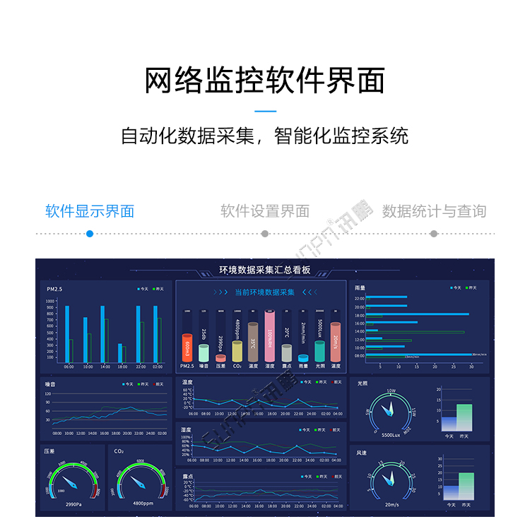溫濕度通訊系統軟件界面 溫濕度通訊系統軟件界面