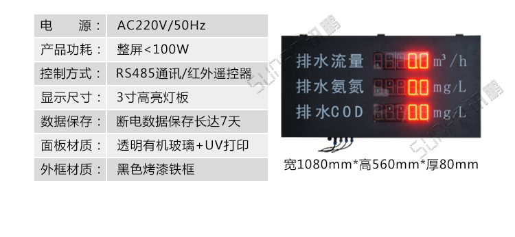 溫濕度通訊系統顯示介紹 溫濕度通訊系統顯示介紹
