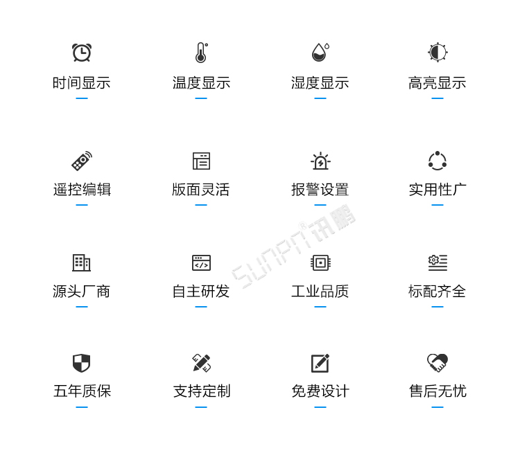 溫室溫濕度監測產品介紹 溫室溫濕度監測產品介紹