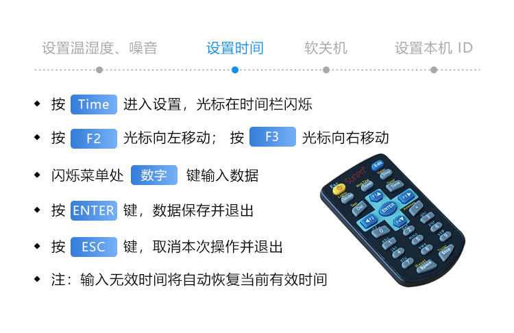 溫室溫濕度監測遙控操作說明 溫室溫濕度監測遙控操作說明