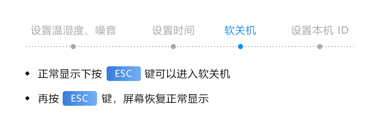 溫室溫濕度監測遙控操作說明 溫室溫濕度監測遙控操作說明