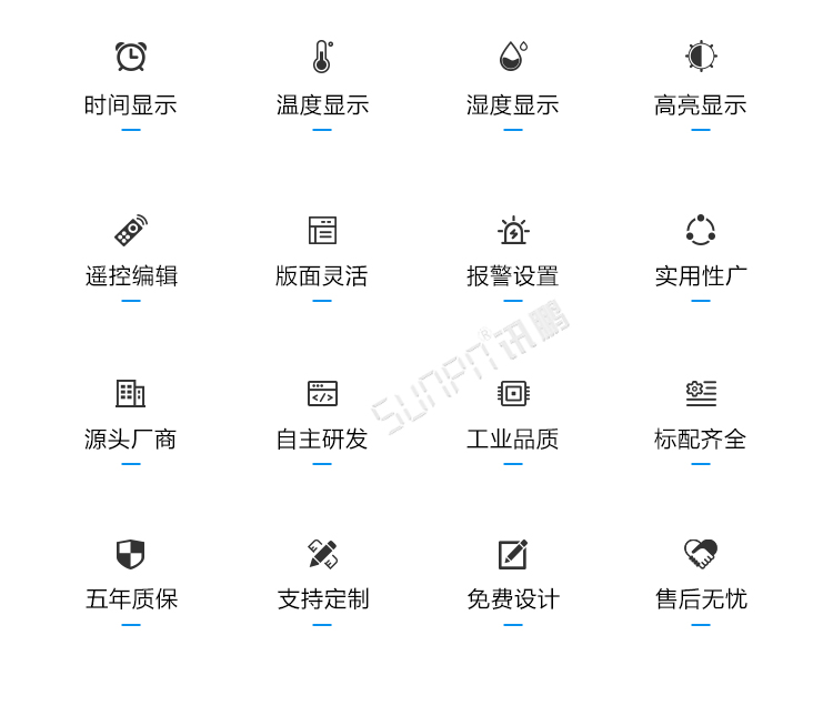 溫濕度LED顯示屏產品介紹 溫濕度LED顯示屏產品介紹