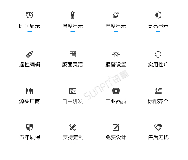 溫濕度監測看板產品介紹 溫濕度監測看板產品介紹