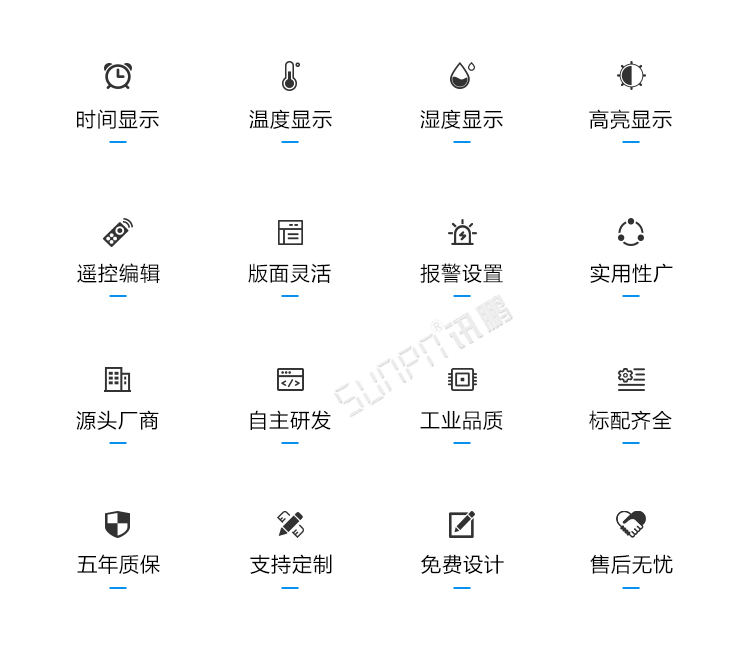 藥品溫濕度監測產品介紹 藥品溫濕度監測產品介紹