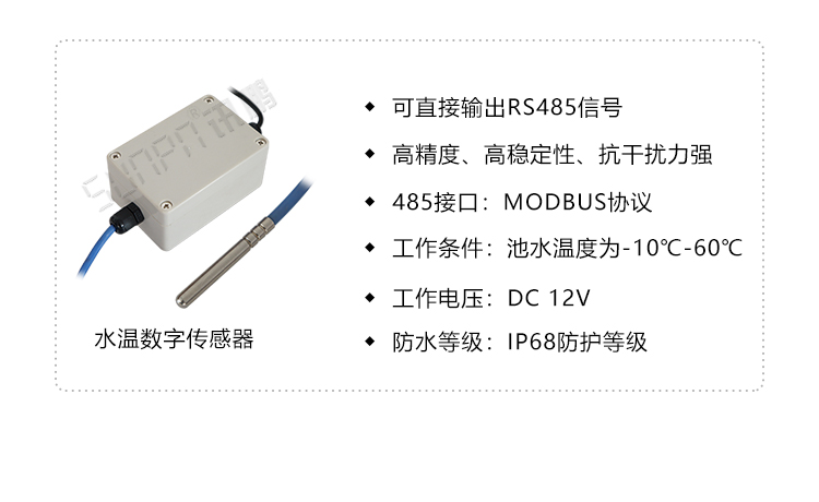 藥品溫濕度監測功能說明 藥品溫濕度監測功能說明