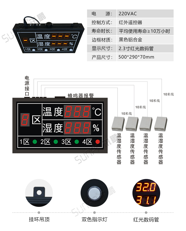 倉庫溫濕度產品參數 倉庫溫濕度產品參數