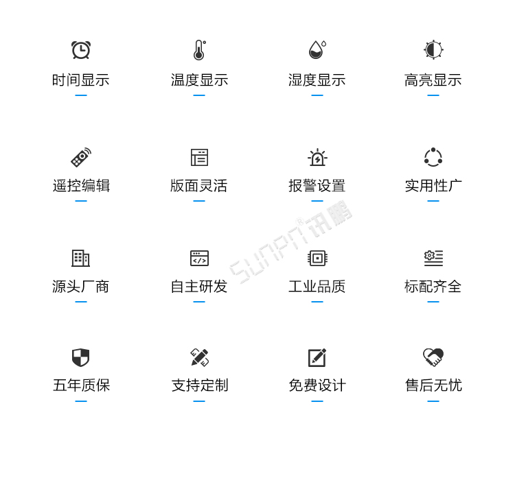 溫濕度LED顯示屏產(chǎn)品介紹