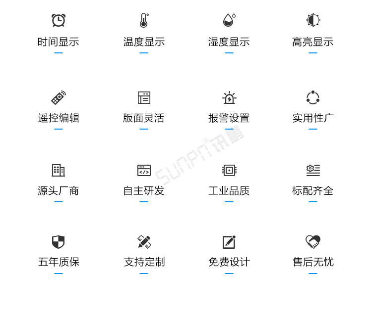溫濕度監控屏產品介紹 溫濕度監控屏產品介紹