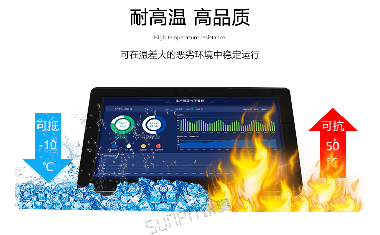 工業一體機 工業一體機