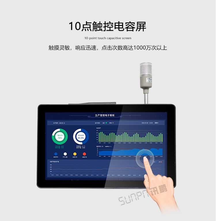 工業一體機產品介紹 工業一體機產品介紹