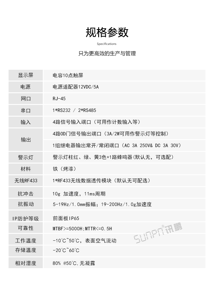 工業一體機規格參數 工業一體機規格參數