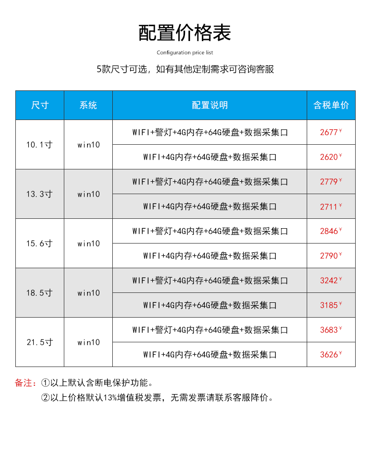 工業一體機價格配置表 工業一體機價格配置表