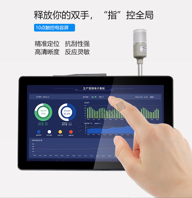 工業觸摸一體機產品介紹 工業觸摸一體機產品介紹