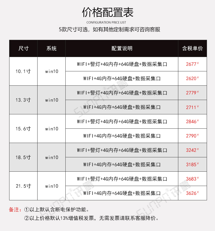 工業觸摸一體機價格配置表 工業觸摸一體機價格配置表