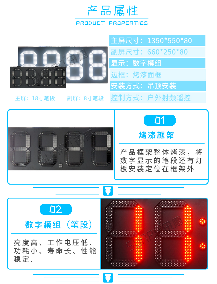 LED油價屏產品參數 LED油價屏產品參數