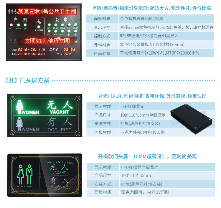 智能公廁系統顯示屏 智能公廁系統顯示屏