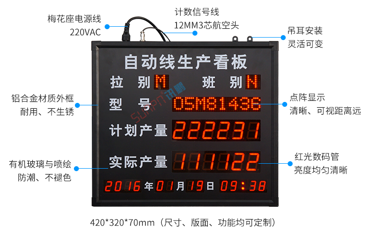 看板管理系統 看板管理系統