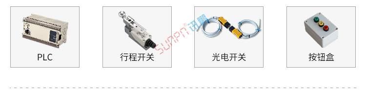 LED電子看板系統組成 LED電子看板系統組成