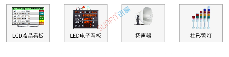 LED電子看板系統組成 LED電子看板系統組成