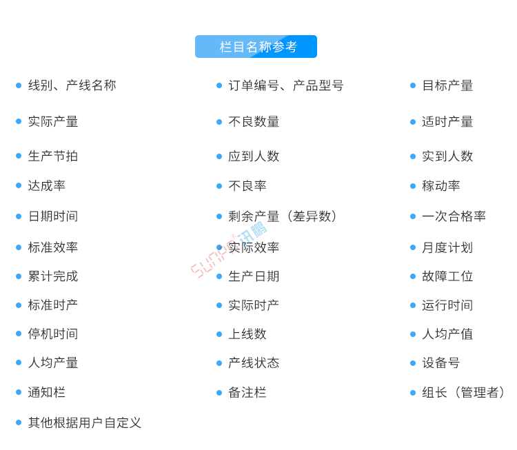 LED電子看板定制指導 LED電子看板定制指導