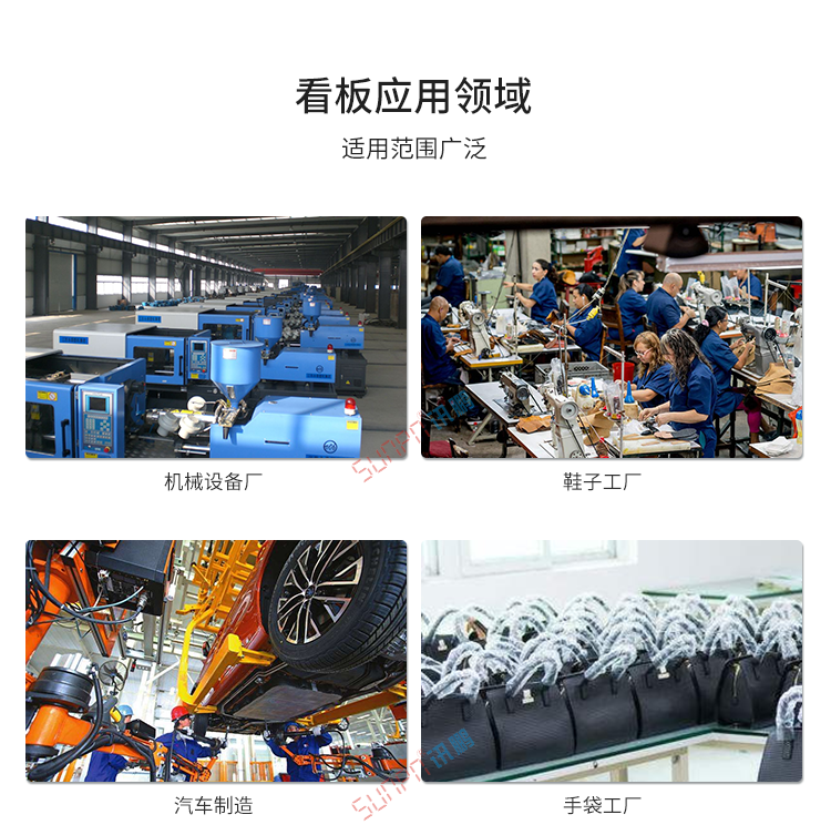 LED電子看板應用場景 LED電子看板應用場景