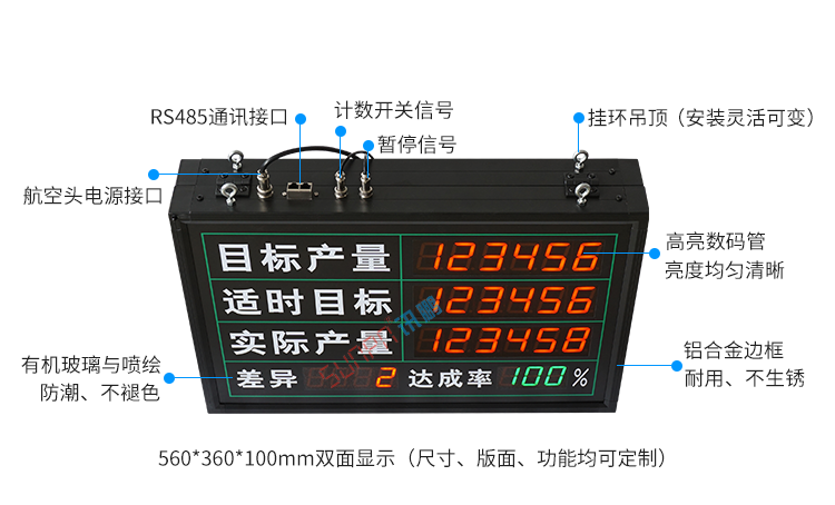 LED電子看板 LED電子看板