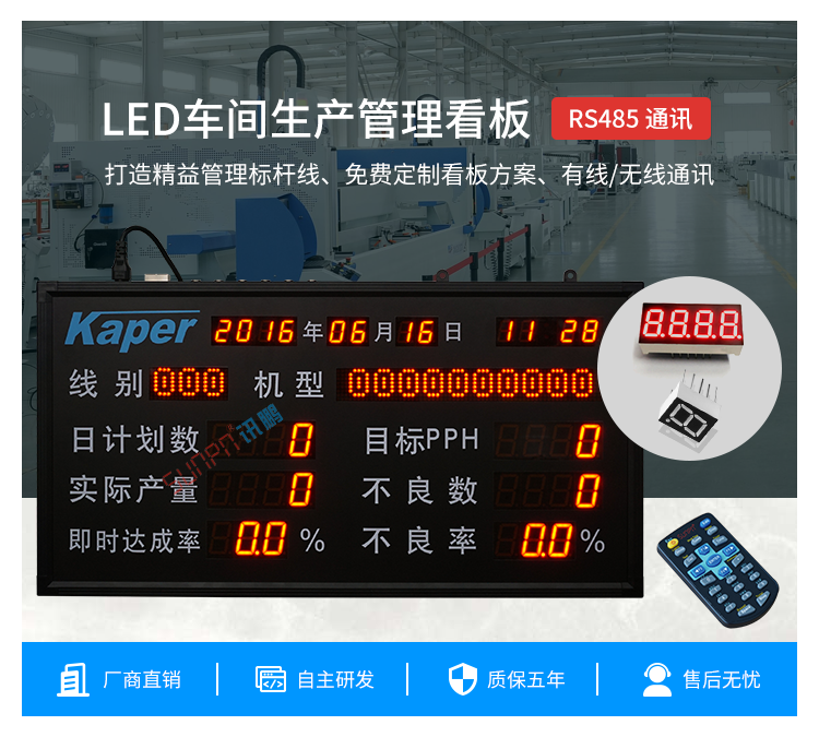 LED電子看板產(chǎn)品介紹